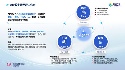 慧博云通閃耀第27屆中國(guó)國(guó)際軟件博覽會(huì)，品牌與技術(shù)雙項(xiàng)殊榮加冕