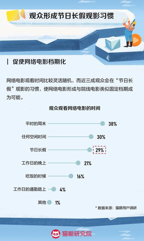 網信辦新規征求意見與《長津湖之水門橋》全球上映，互聯網內容生態迎雙重聚焦